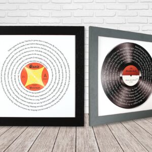 Music Lover Gifts, Personalised Lyrics Print, Record Print With Lyrics, Any Song, Any Artist, 10x10 or 12x12" print size