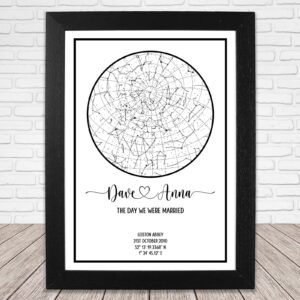 Digital Wall Art