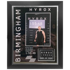 HYROX Patch Display Frame with personalised design – Fitness Race Memorabilia ATHX Frame